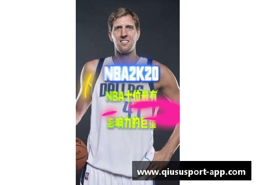 NBA巨星风采：十位传奇球员概述